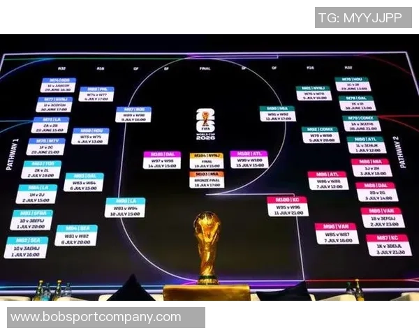 世界杯赛程即将揭晓期待五天后的精彩时刻与赛事安排