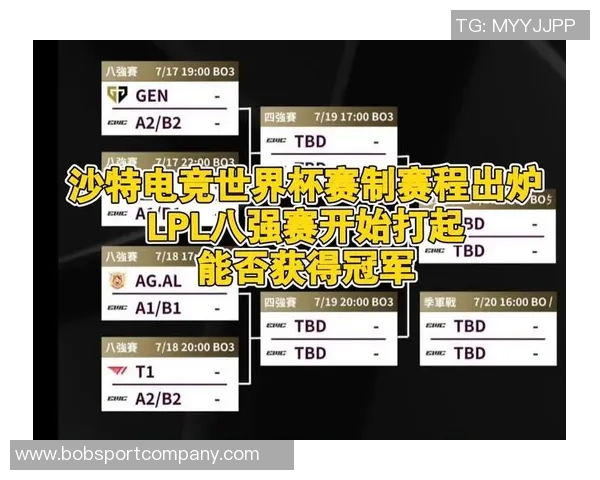 世界杯赛程即将揭晓期待五天后的精彩时刻与赛事安排